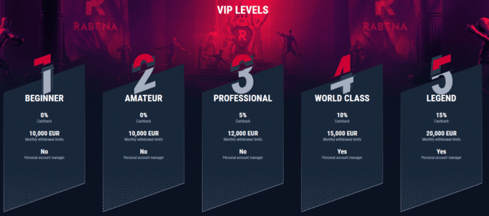 Cara Enteng Tercapai Bermutu Tempat Tinggal Pedagang Poker Online ...